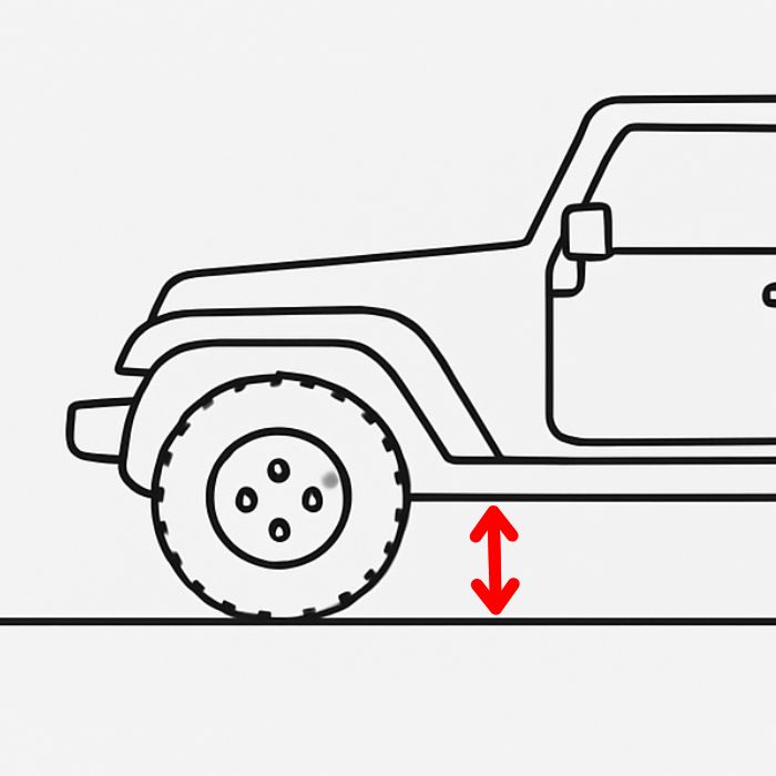 What is the ground clearance